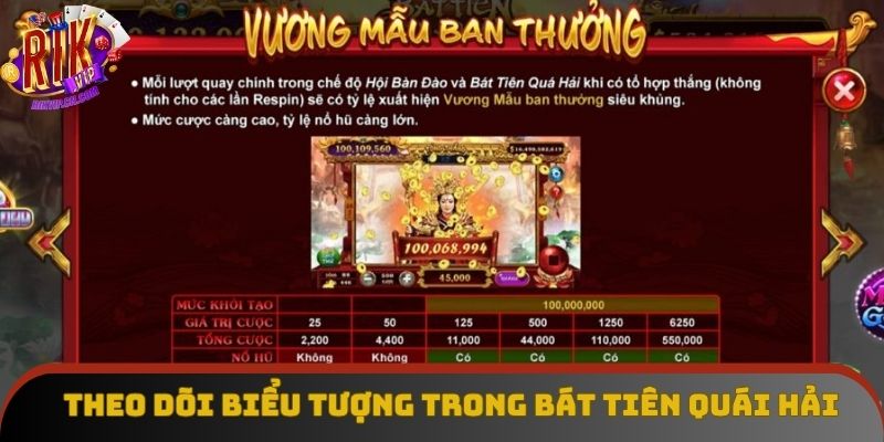 Theo dõi biểu tượng trong bát tiên quái hải 