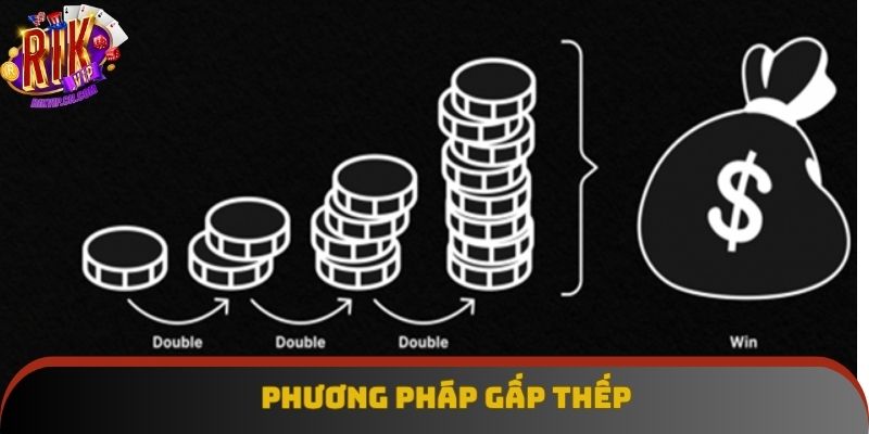 Gấp thếp là chiến lược được nhiều chuyên gia áp dụng hiện nay Gấp thếp là chiến lược được nhiều chuyên gia áp dụng hiện nay