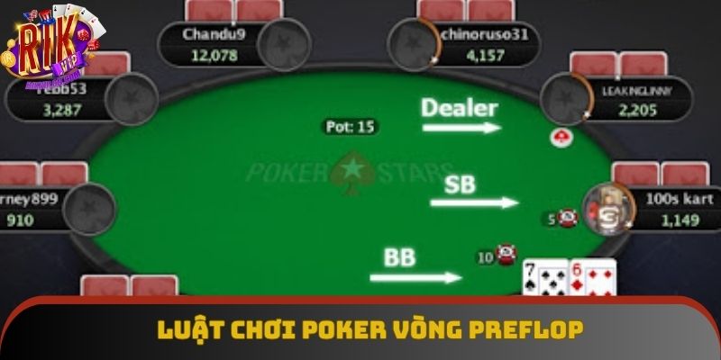 Luật chơi poker vòng preflop Luật chơi poker vòng preflop
